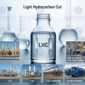 Hafif Hidrokarbon Kesiti (LHC) Легкая углеводородная фракция (LHC)