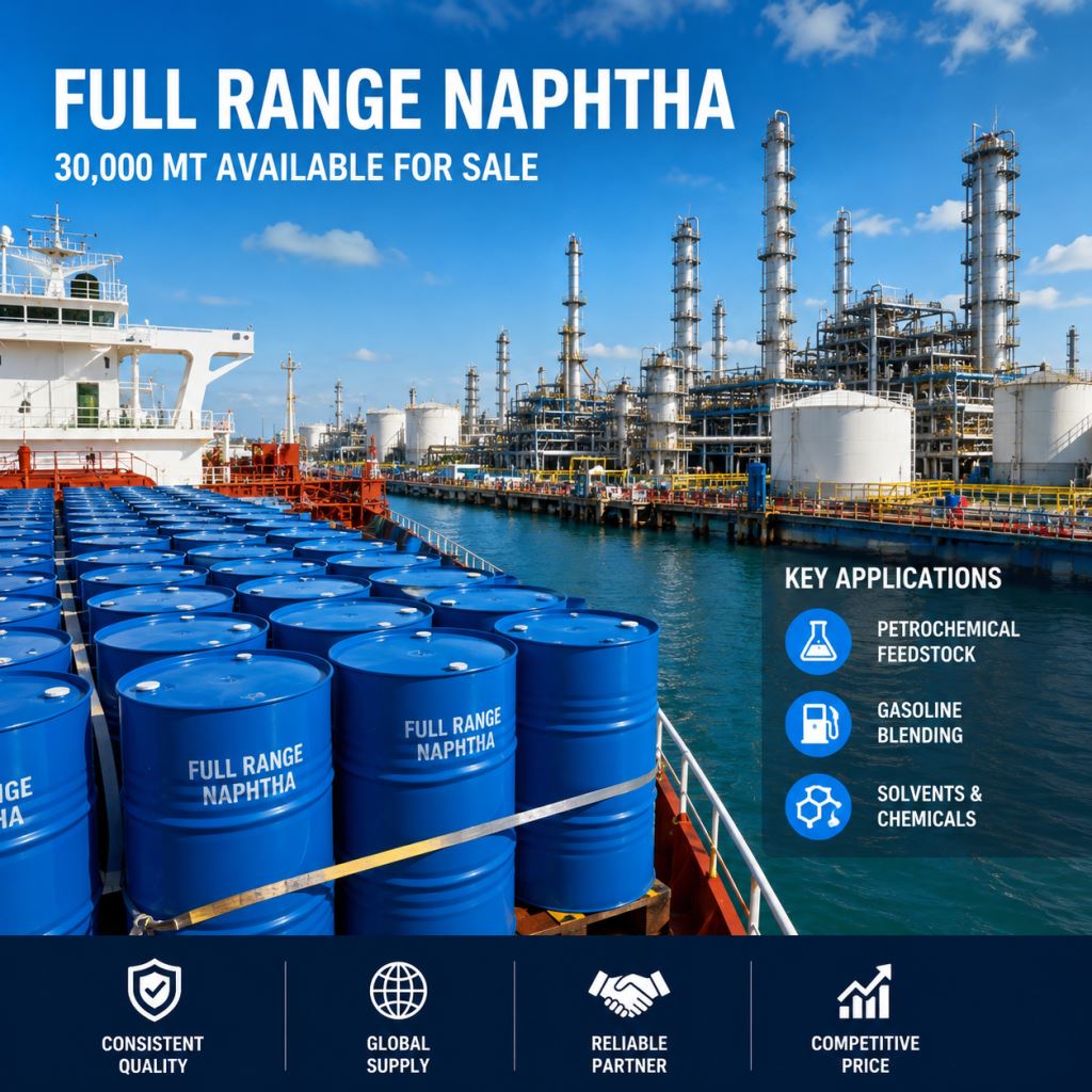 full-range naphtha import demand by country full-range naphtha import demand by country