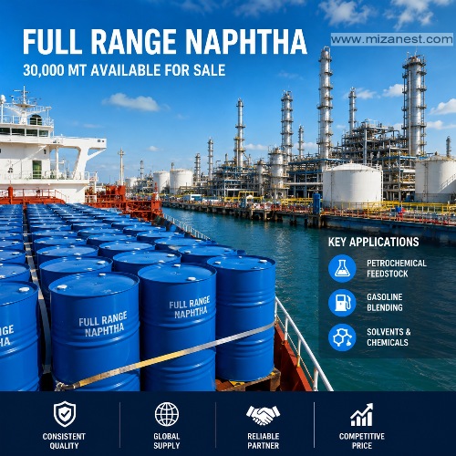 full-range naphtha import demand by country